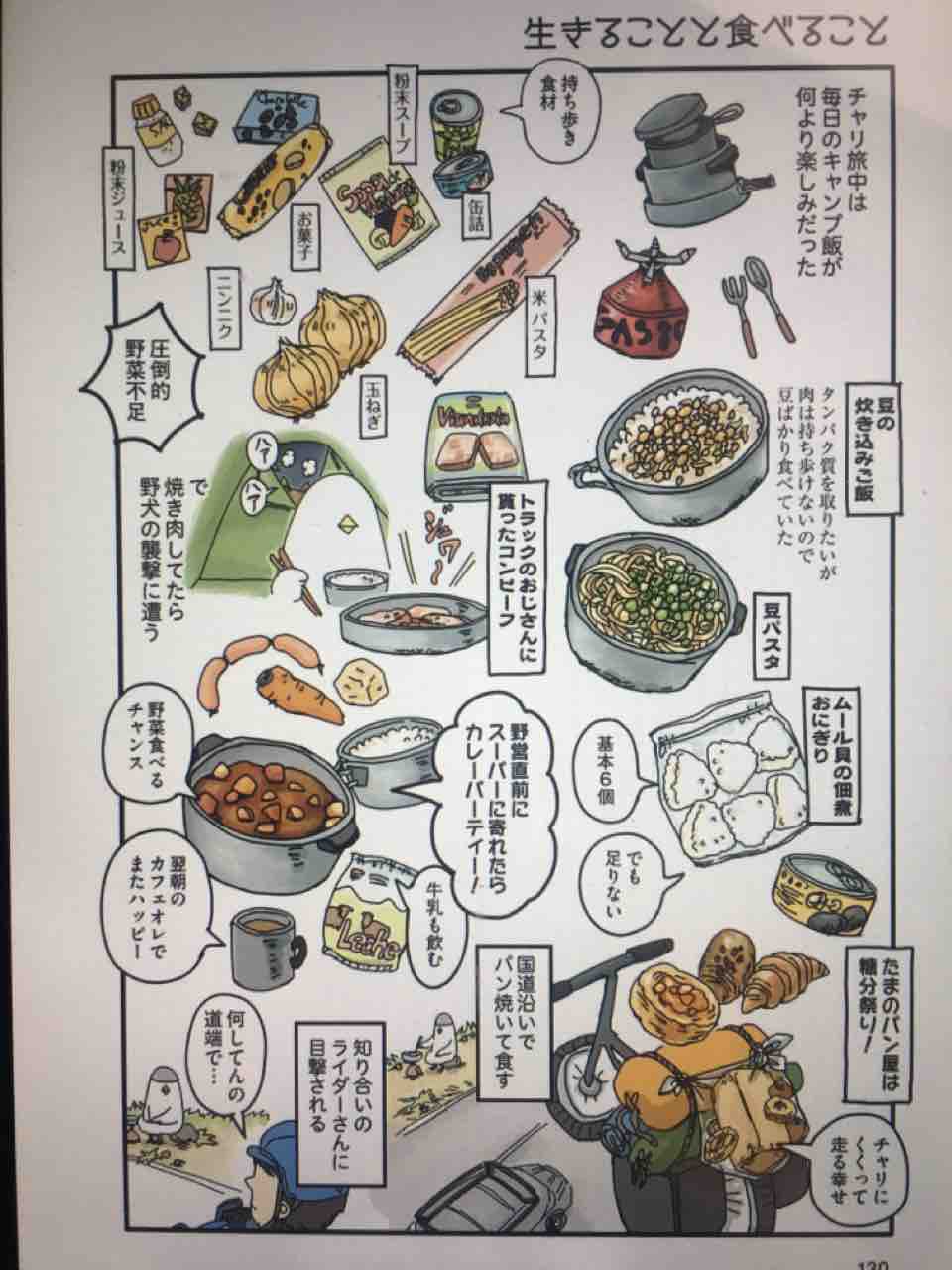 Book 低橋 旅のオチが見つからない おひとりさまのズタボロ世界一周 幻影旅譚 Book 低橋 旅のオチが見つからない おひとりさまのズタボロ世界一周 幻影旅譚