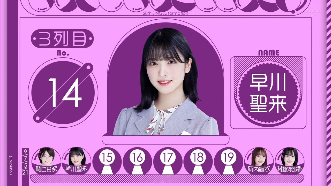 坂道シリーズ 新曲フォーメーション シングルセルの覚書 坂道シリーズ 新曲フォーメーション シングルセルの覚書