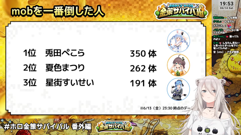 ホロ金策サバイバル6 (14)
