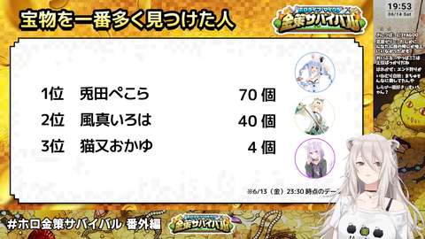 ホロ金策サバイバル6 (15)