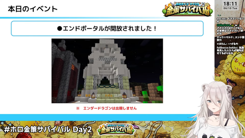 ホロ金策サバイバル 3 (2)