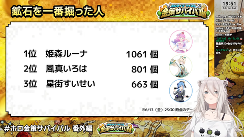 ホロ金策サバイバル6 (13)