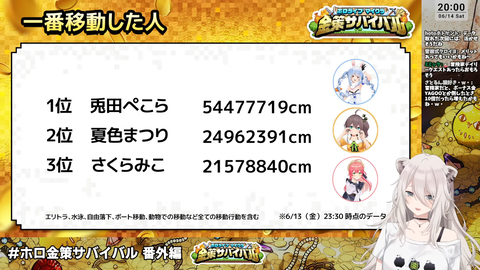 ホロ金策サバイバル6 (18)
