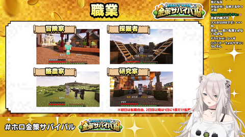 ホロ金策サバイバル (2)