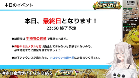ホロ金策サバイバル 5 (2)