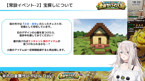 ホロ金策サバイバル 2 (24)