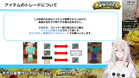 ホロ金策サバイバル 2 (5)