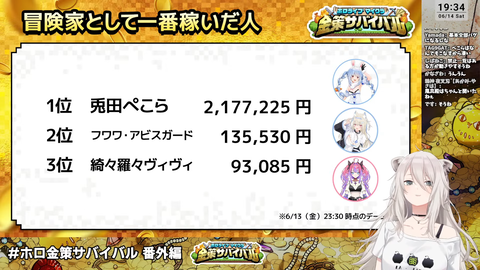 ホロ金策サバイバル6 (21)