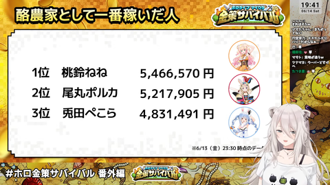 ホロ金策サバイバル6 (7)