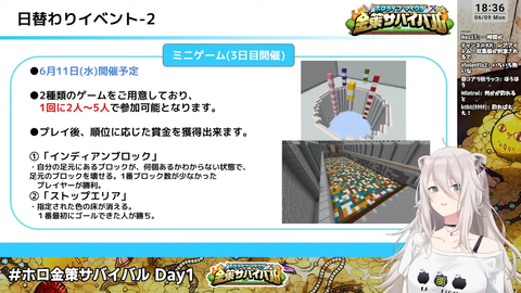ホロ金策サバイバル 2 (28)