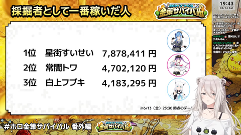 ホロ金策サバイバル6 (8)