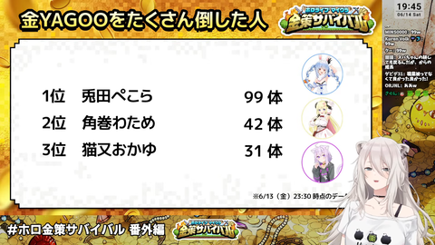 ホロ金策サバイバル6 (9)