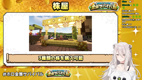 ホロ金策サバイバル (9)