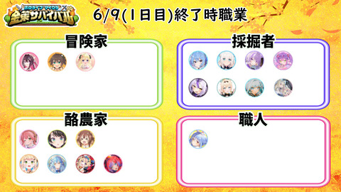 役職表1