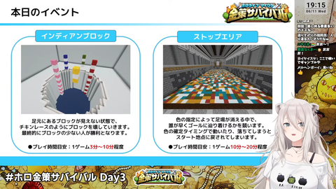 ホロ金策サバイバル 4 (4)