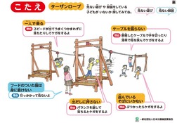 ターザンロープ注意点