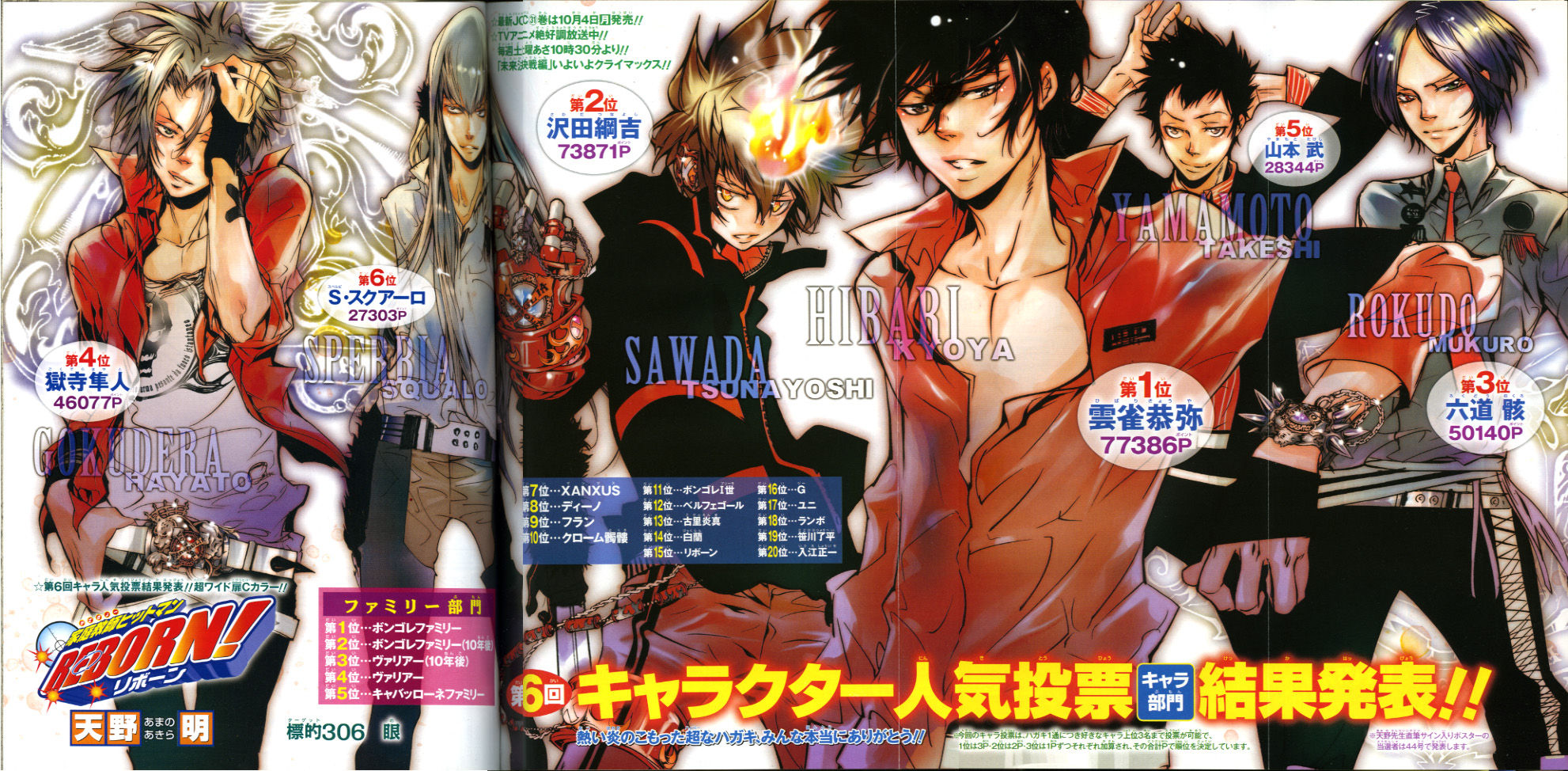 2010年no 42 10月4日号 週刊少年ジャンプ アオリデータベース 2010年no 42 10月4日号 週刊少年ジャンプ アオリデータベース