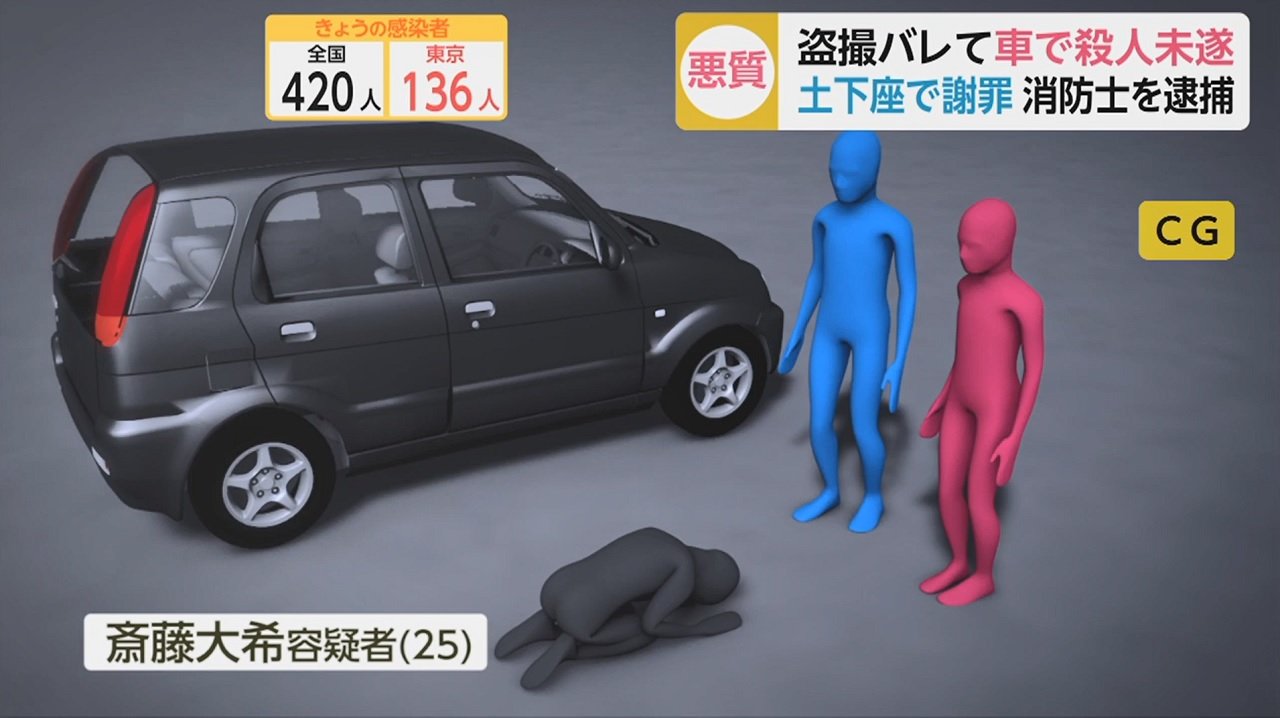 盗撮バレて車で殺人未遂 土下座で謝罪した消防士 25 を逮捕 知人 優しい良い子 彼女もいたのに信じられない 新快速news発信局 盗撮バレて車で殺人未遂 土下座で謝罪した消防士 25 を逮捕 知人 優しい良い子 彼女もいたのに信じられない 新快速news発信局