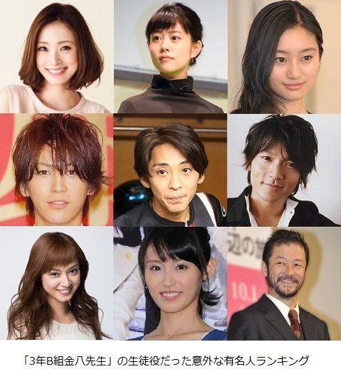 実は ３年ｂ組金八先生 の生徒役だったと知って驚く有名人ランキング 新快速news発信局
