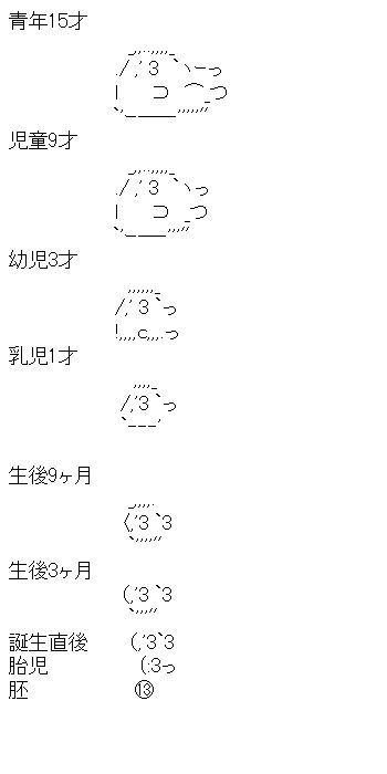 荒巻スカルチノフ ヴァイスを始めた人の日記 荒巻スカルチノフ ヴァイスを始めた人の日記