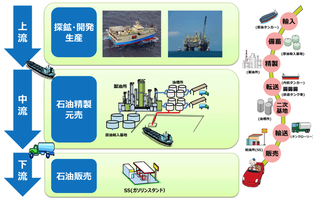 スクリーンショット 2021-12-30 17.54.09