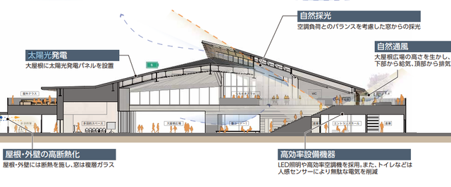 スクリーンショット 2022-03-04 0.50.43