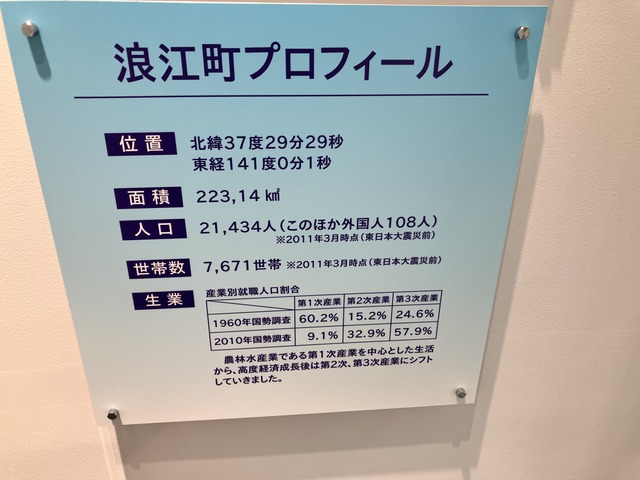 BED1AACB-F0B8-4716-AB2B-FD7D97461BF4