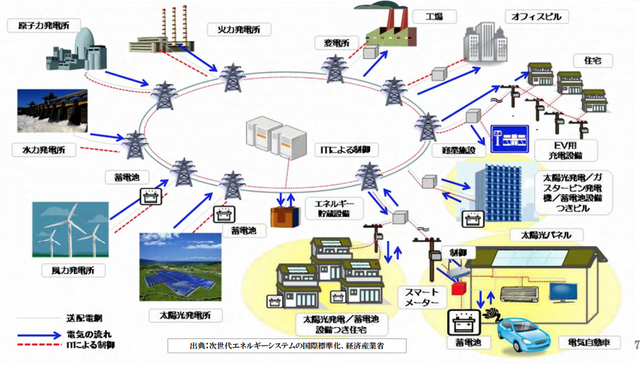 スクリーンショット 2021-12-30 17.51.56