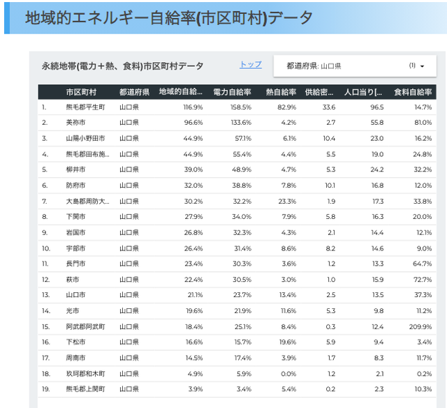 287956962_562102305508765_7467619938006543070_n