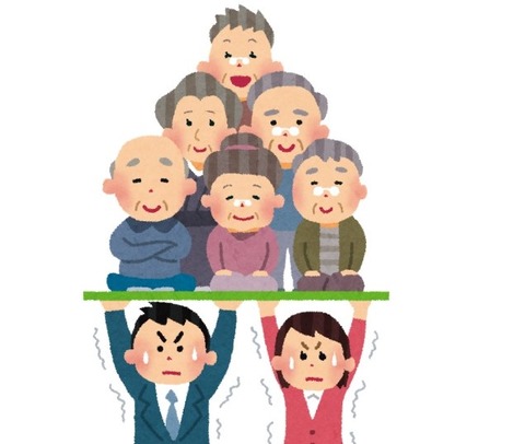 少子高齢化 (2)