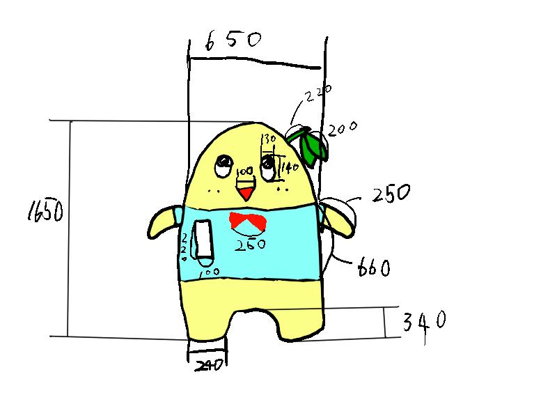 ふなっしーの着ぐるみの作り方 自作しようぜ シノモリワークス ふなっしーの着ぐるみの作り方 自作しようぜ シノモリワークス