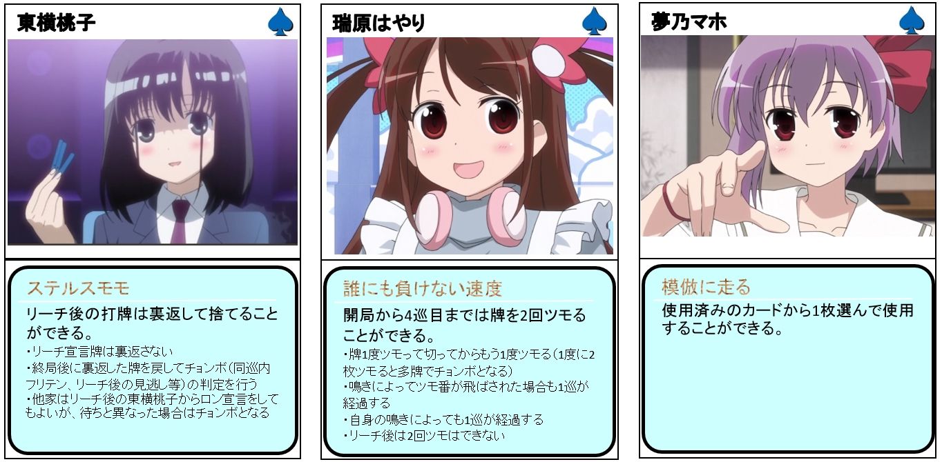工作 咲 Saki 版麻雀拡張カードを自作してみました 麻雀雑記あれこれ 工作 咲 Saki 版麻雀拡張カードを自作してみました 麻雀雑記あれこれ