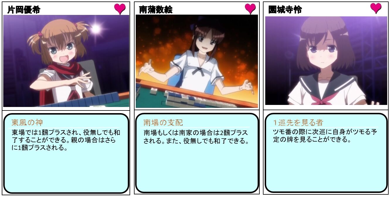 咲 Saki 麻雀拡張カード最新版 麻雀雑記あれこれ 咲 Saki 麻雀拡張カード最新版 麻雀雑記あれこれ