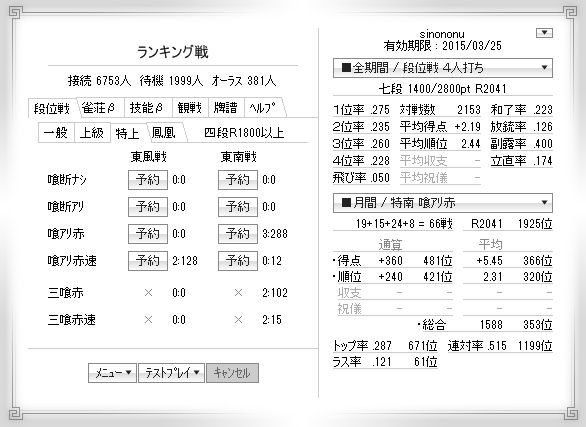 天鳳 七段に昇段しました 麻雀雑記あれこれ