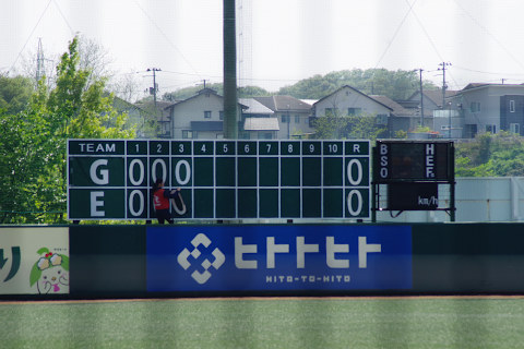 森林どりスコアボード