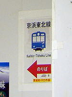 (103系電車)