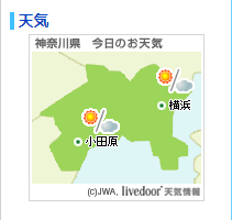 livedoor天気パーツ