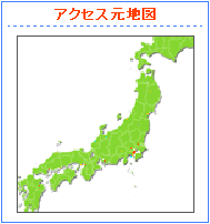 (なかのひと表示)