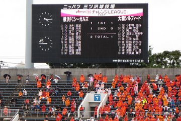 試合経過：150621
