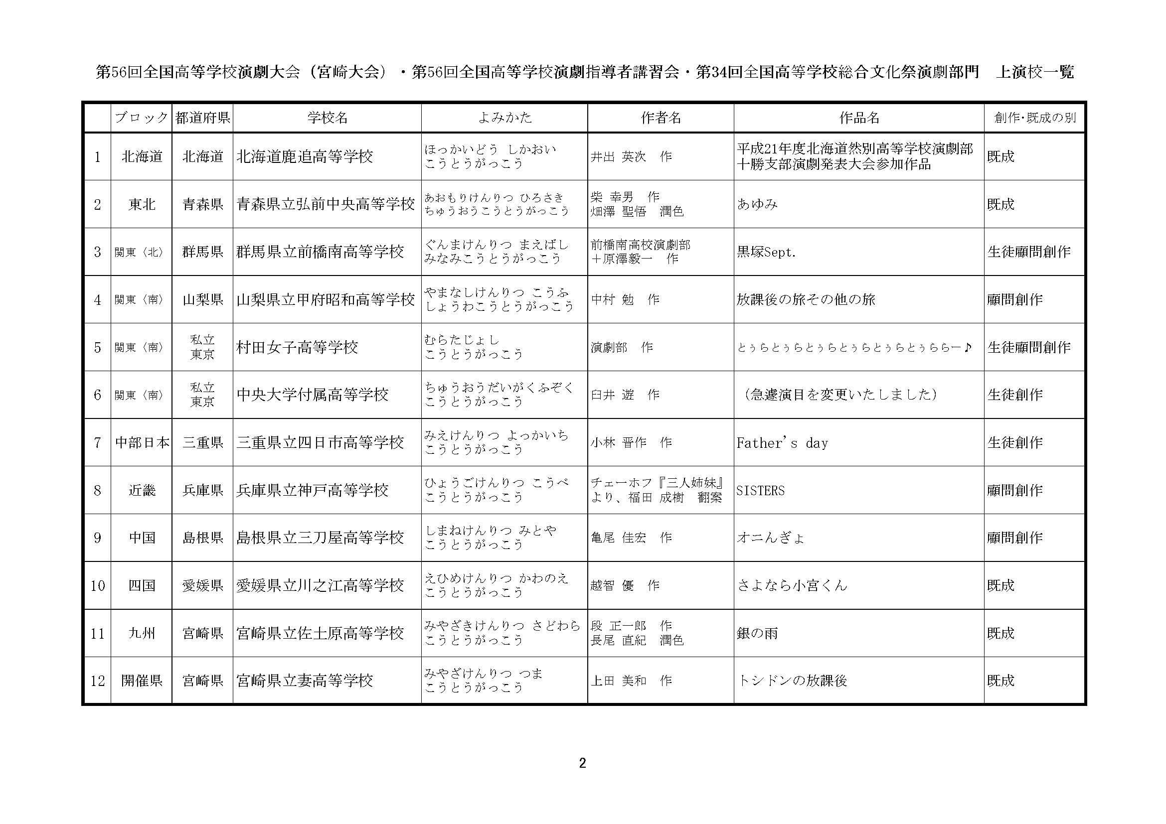 演劇部門 実施要領_ページ_04