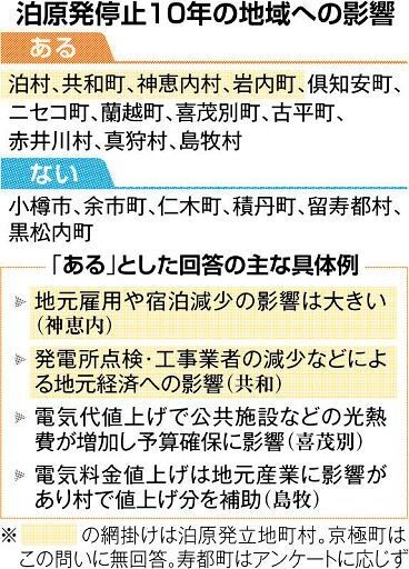 84efc27876bd8216b96737fe1b24b014