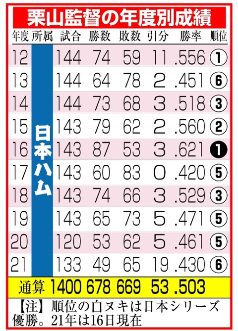 202110160001361-w500_4