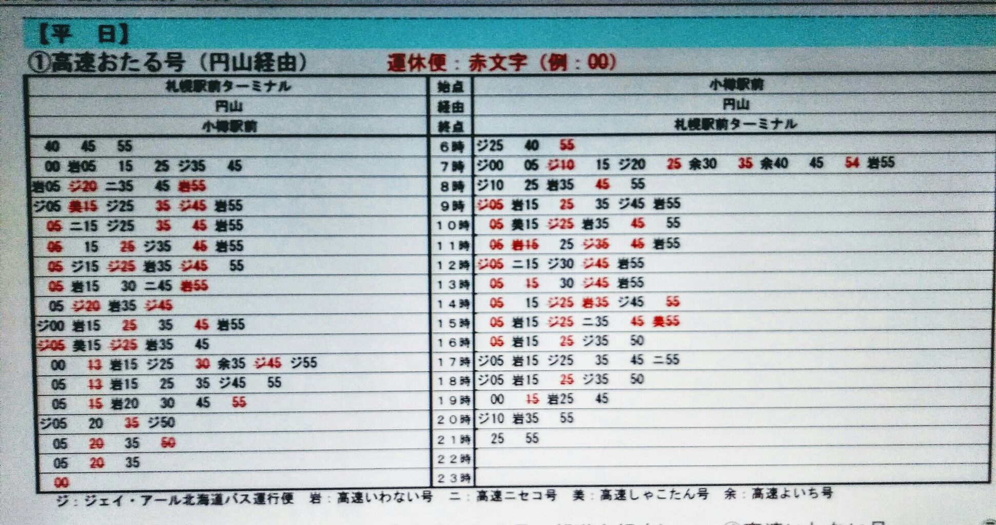 後志が1番 新型感染防止策で小樽 札幌管内の高速バス 路線バスが暦ダイヤに減便 臨時時刻表付 北海道内のバス事情 11 後志が1番 新型感染防止策で小樽 札幌管内の高速バス 路線バスが暦ダイヤに減便 臨時時刻表付 北海道内のバス事情 11