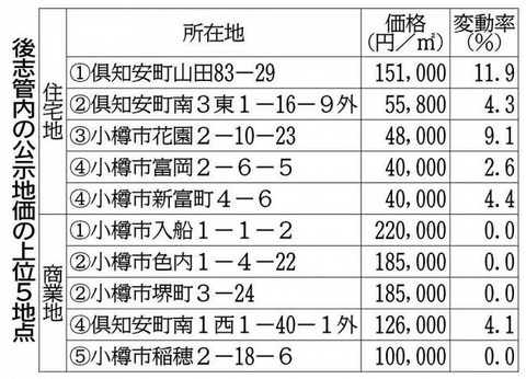 e95a05440aedf286a4ad2657d84f2ec1