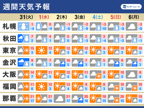 145435d5def2c72fde32e01533284418