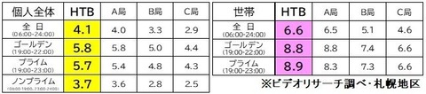 b15a47d78dab4f6db3792e260160e1be6b224669