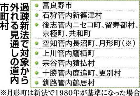 20201022-00010000-doshin-000-1-view