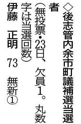 7dd28a3d0fd341ab06bb92fb2a7f4724