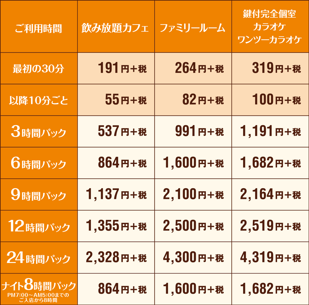 快活クラブ札幌薄野店11月15日リニューアルオープン Otaru Renaissance