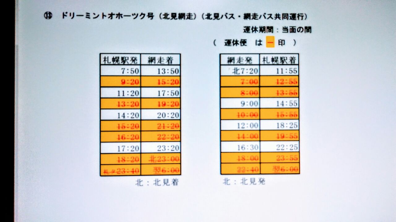 後志が1番 新型感染防止策で小樽 札幌管内の高速バス 路線バスが暦ダイヤに減便 臨時時刻表付 北海道内のバス事情 11 後志が1番 新型感染防止策で小樽 札幌管内の高速バス 路線バスが暦ダイヤに減便 臨時時刻表付 北海道内のバス事情 11